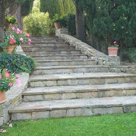 Bed & Breakfast Le Point D'orgue Saint-Tropez